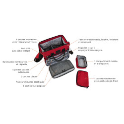 Mini sac médical Madrague